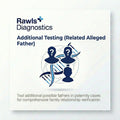 Additional Testing (Related Alleged Fathers)